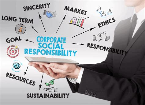 The benefits of corporate social responsibility .